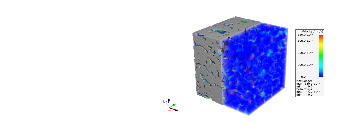 Fast and reliable core analysis with GeoDict: A flow simulation visualizes the velocity field to predict permeability and rock properties