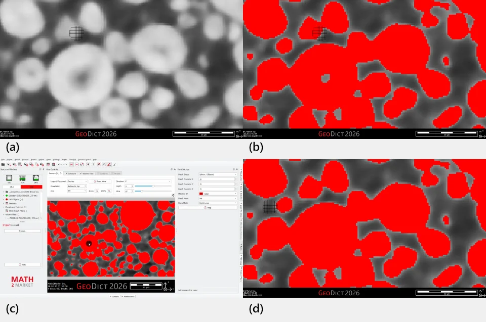 Example of manual correction of segmentation using a paintbrush tool. (a) original greyscale image of particles, (b) thresholding segmentation result capturing most particles, however one hollow particle remains that should be filled, (c) Manual paintbrush tool shown for spherical brush of 15 voxels wide to correct the segmentation, (d) final corrected segmentation result.