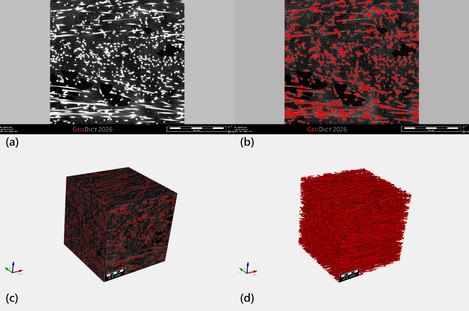 Thresholding based segmentation demonstrated on a composite sample containing fibers. Shown in (a) is the greyscale image showing fibers in white, (b) thresholding segmentation result using automated Otsu threshold, (c) visualization of dataset in 3D including background, and (d) visualization of fiber segmentation result in 3D without background.