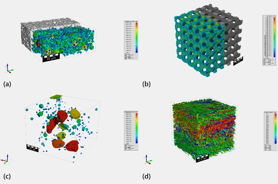 Examples of 3D data visualization of quantitative results by false-color coding, (a) particle size distribution, (b) local wall thickness, (c) pore size distribution, (d) fiber orientation and (e) fiber orientation rotation video.