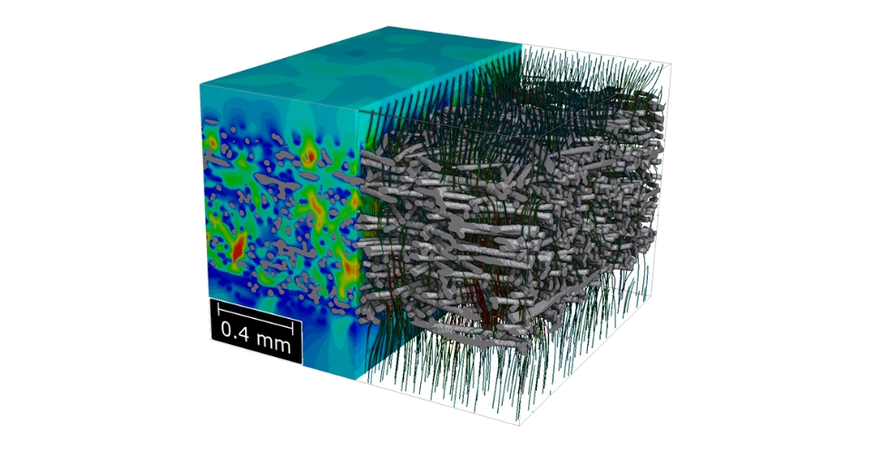 Flow velocity and particle trajectories in a µ-CT scan of an electret filter medium