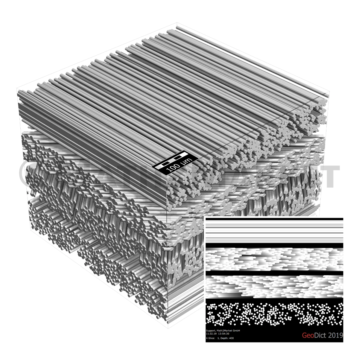 3D structure of a fiber composite, modeled with FiberGeo, showing four layers of carbon fibers in an epoxy matrix at 0, 45, -45, and 90 degrees.