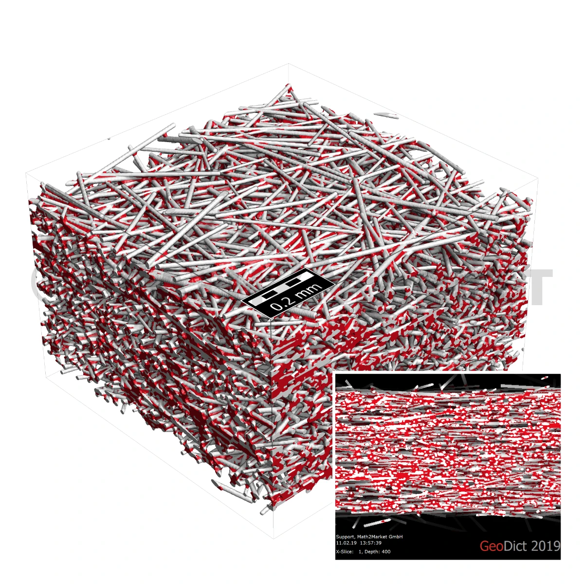 3D model of a porous Gas Diffusion Layer (GDL) made of carbon fibers, as used in PEM fuel cells, created with FiberGeo.