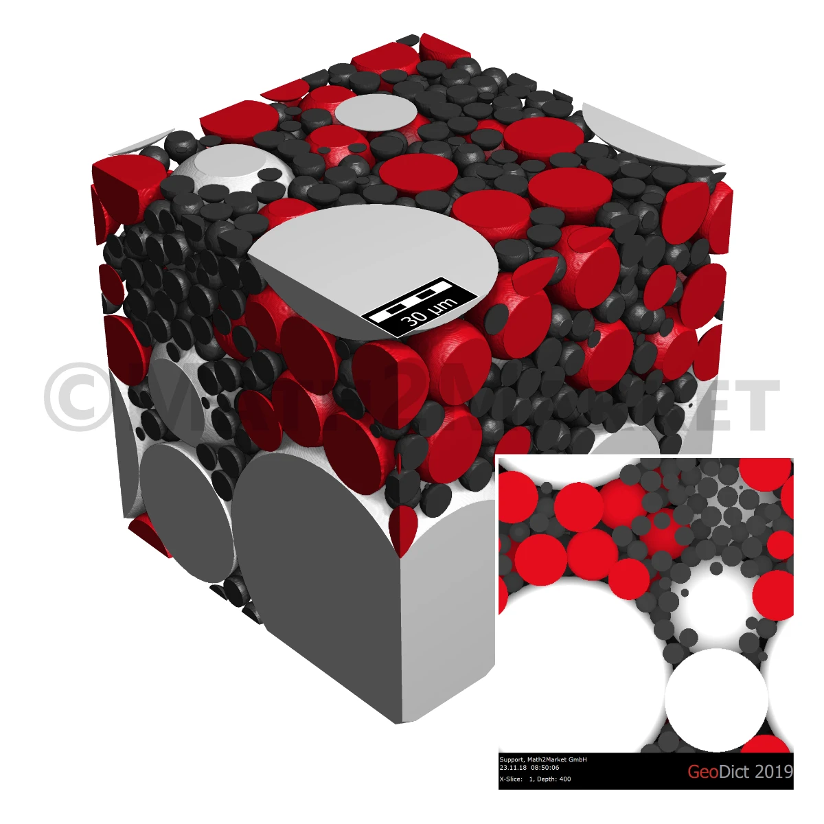 3D structure of a dense sphere packing, created with GrainGeo, showing three different types of spheres at a high packing density.