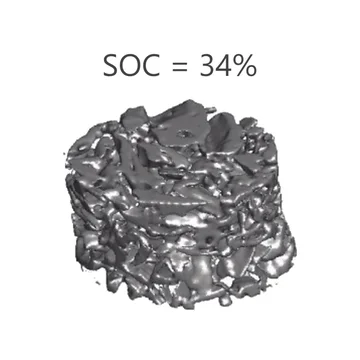 SOC = 34%