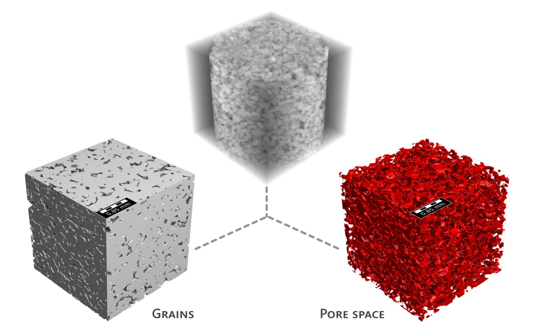 Image segmentation based on µCT data