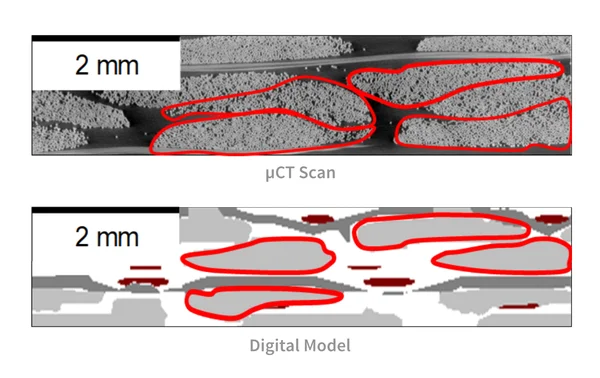 D cross-sectional view comparing a replicated fiber fabric with an original glass fiber fabric injected with epoxy resin, with fiber bundles highlighted in red