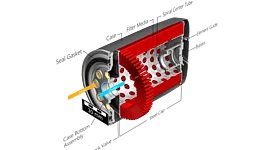 CAD of Complete Oil Filter imported in GeoDIct